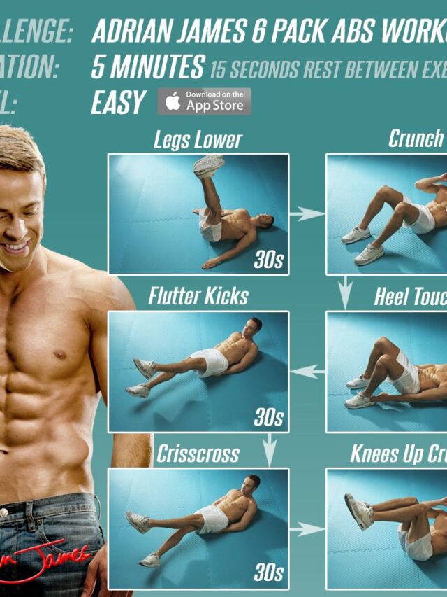 5 best Ab workout for Busy People’s Good result